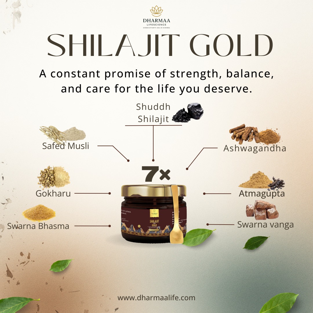 Shilajit With Gold